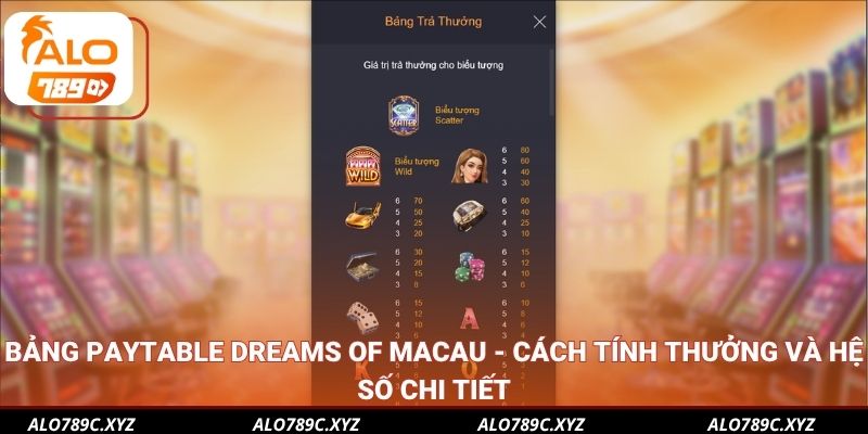 Bảng paytable Dreams of Macau - Cách tính thưởng và hệ số chi tiết