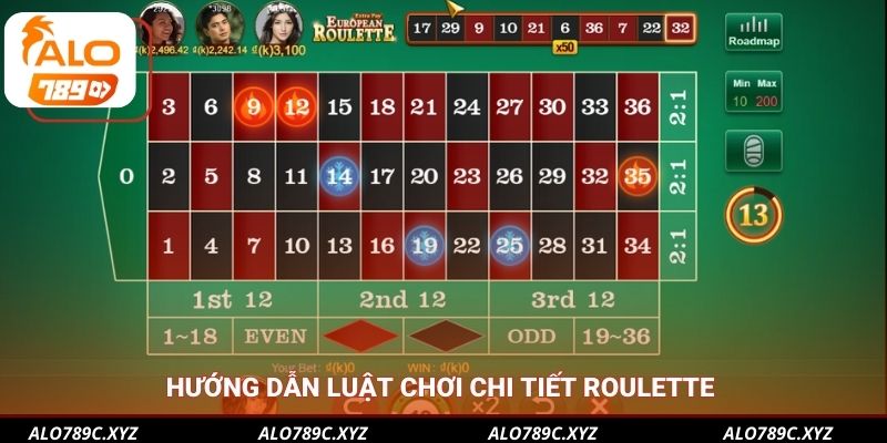 Hướng dẫn luật chơi chi tiết Roulette 